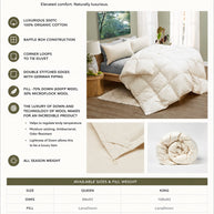 300TC 100% Cotton Lanadown Duvet