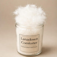 300TC 100% Cotton Lanadown Duvet