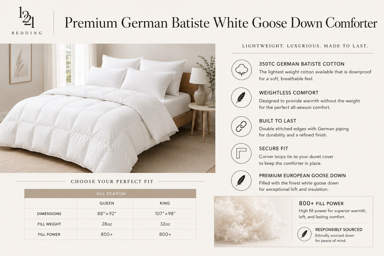 Premium German Batiste White Goose Down Comforter