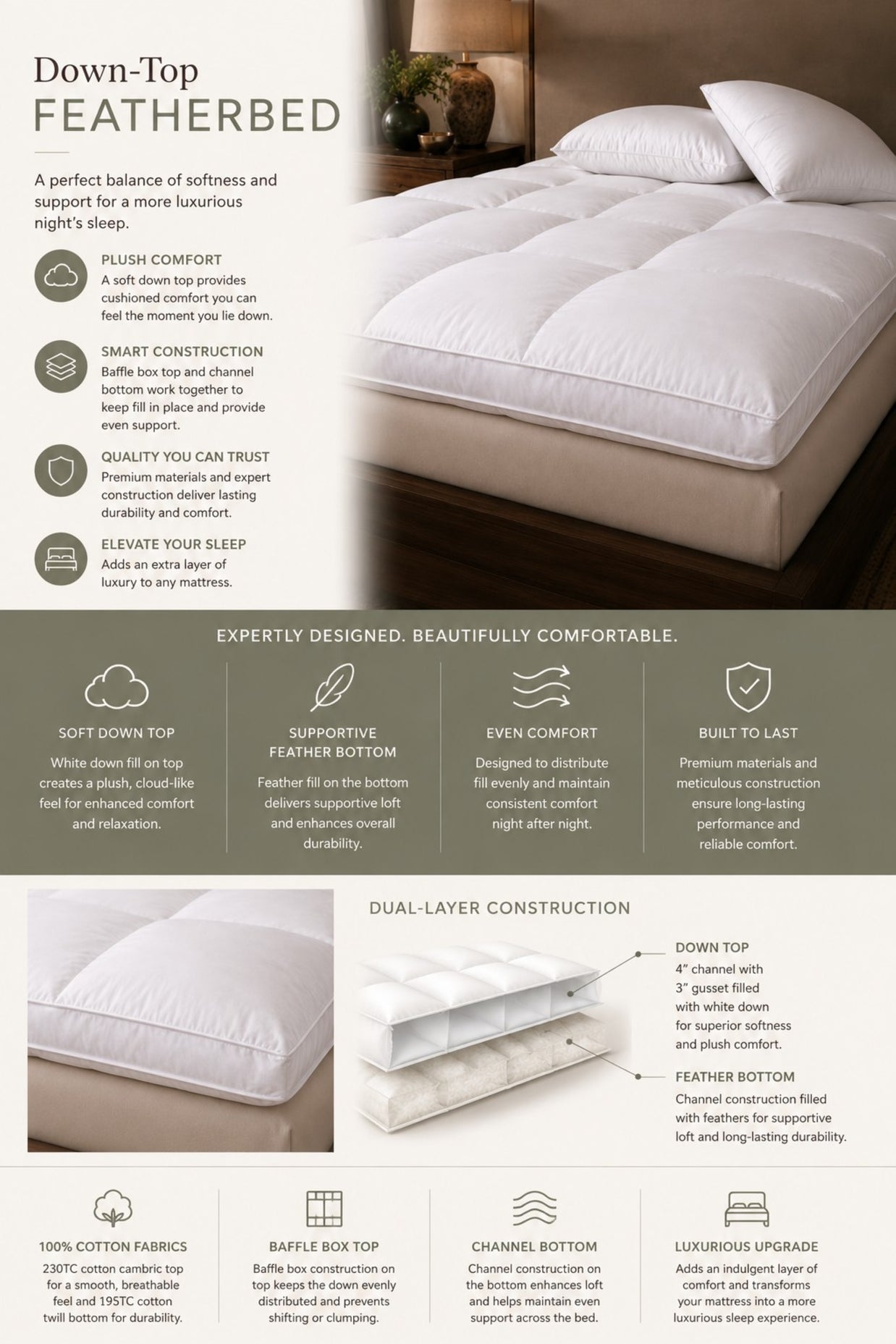 Down-Top Featherbed