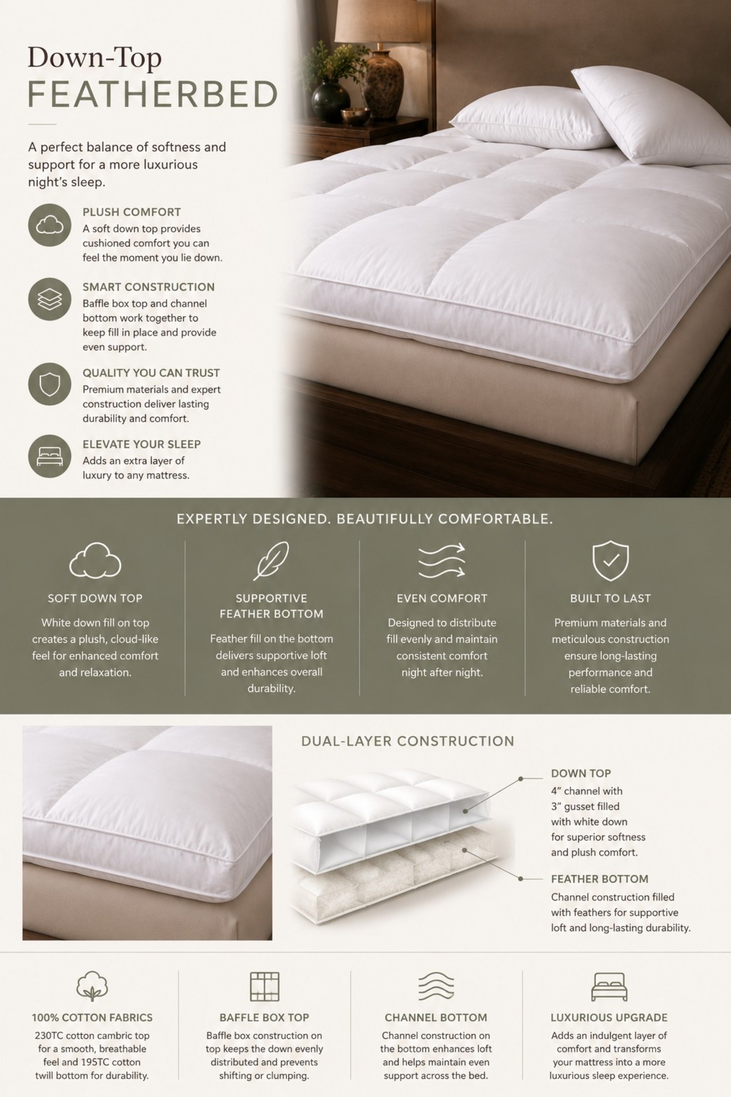 Down-Top Featherbed