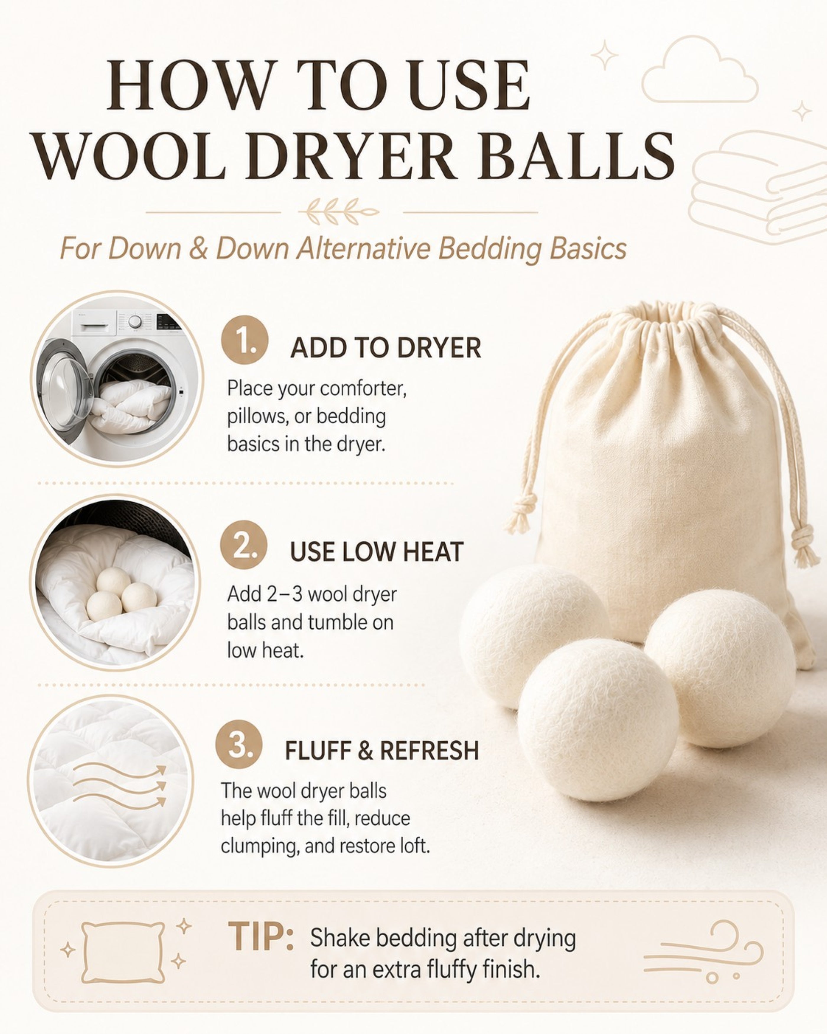 Wool Dryer Balls