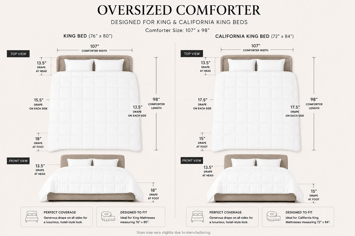 Premium German Batiste White Goose Down Comforter