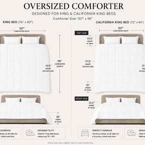 330TC Sateen White Goose Down Comforter