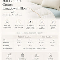 300TC 100% Cotton Lanadown Pillow