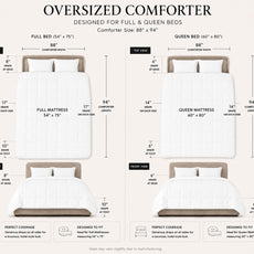 230TC Cambric White Down Comforter